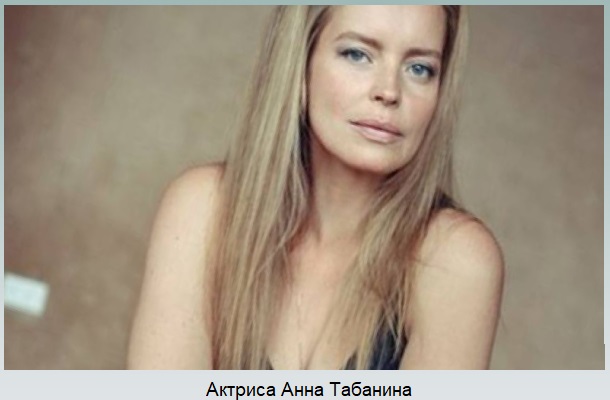 Анна Табанина