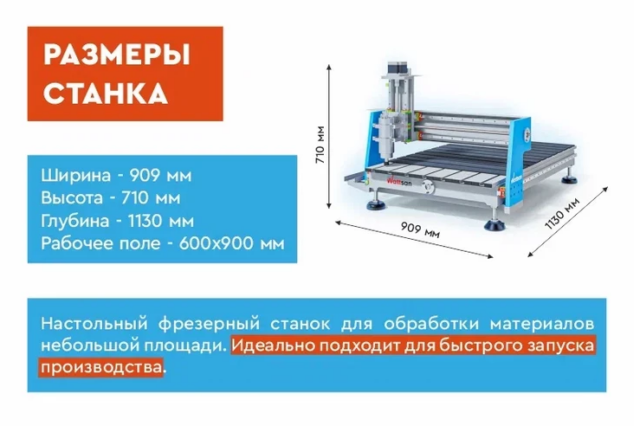 Фрезерный станок с ЧПУ Wattsan 0609 Mini: что он умеет?
